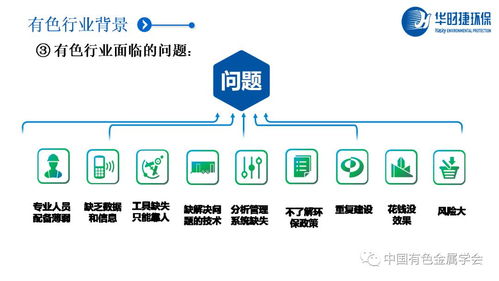 中国有色金属学会有色金属新材料全产业链绿色发展科技专家服务团 有色金属 云课堂 做好有色企业的环保管家